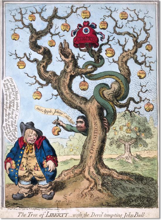 The Tree of Liberty with the Devil Tempting (Miniatura 219x298 px)